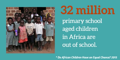32 million primary school aged children in Africa are out of school. "Do African Children Have an Equal Chance?" report 2015