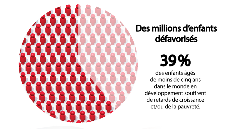 Miser sur la petite enfance : un investissement qui rapporte