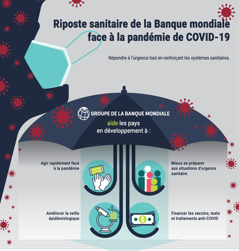 Covid-19 : comment les discours conspirationnistes se sont engouffrés dans  les failles de com' du gouvernement