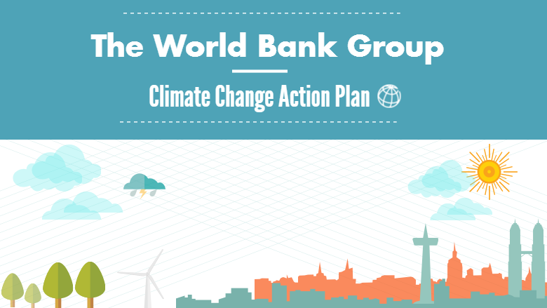 Plan d’action sur le changement climatique