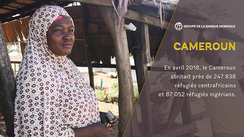 La quête d’intégration d’Hadjidjatou ou à la poursuite d’un domicile fixe au Cameroun