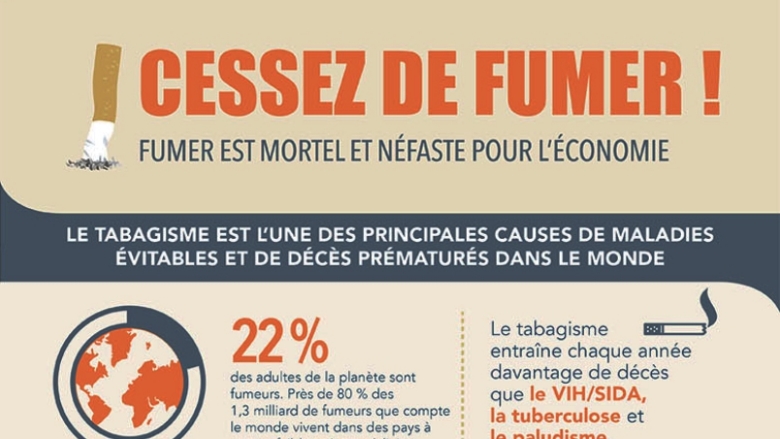 Fumer est mauvais pour la santé ET pour l’économie