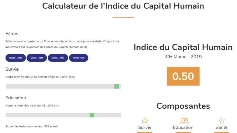 Calculateur de l'indice du capital humain