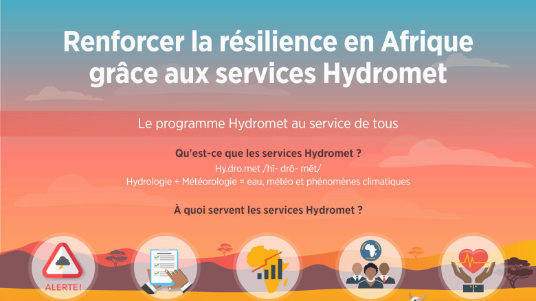 Infographie : qu’est-ce que l’Hydromet ?